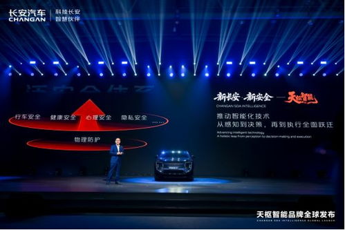 技術長安，智啟未來 新央企長安發(fā)布全新智能化品牌，開啟技術開發(fā)新紀元